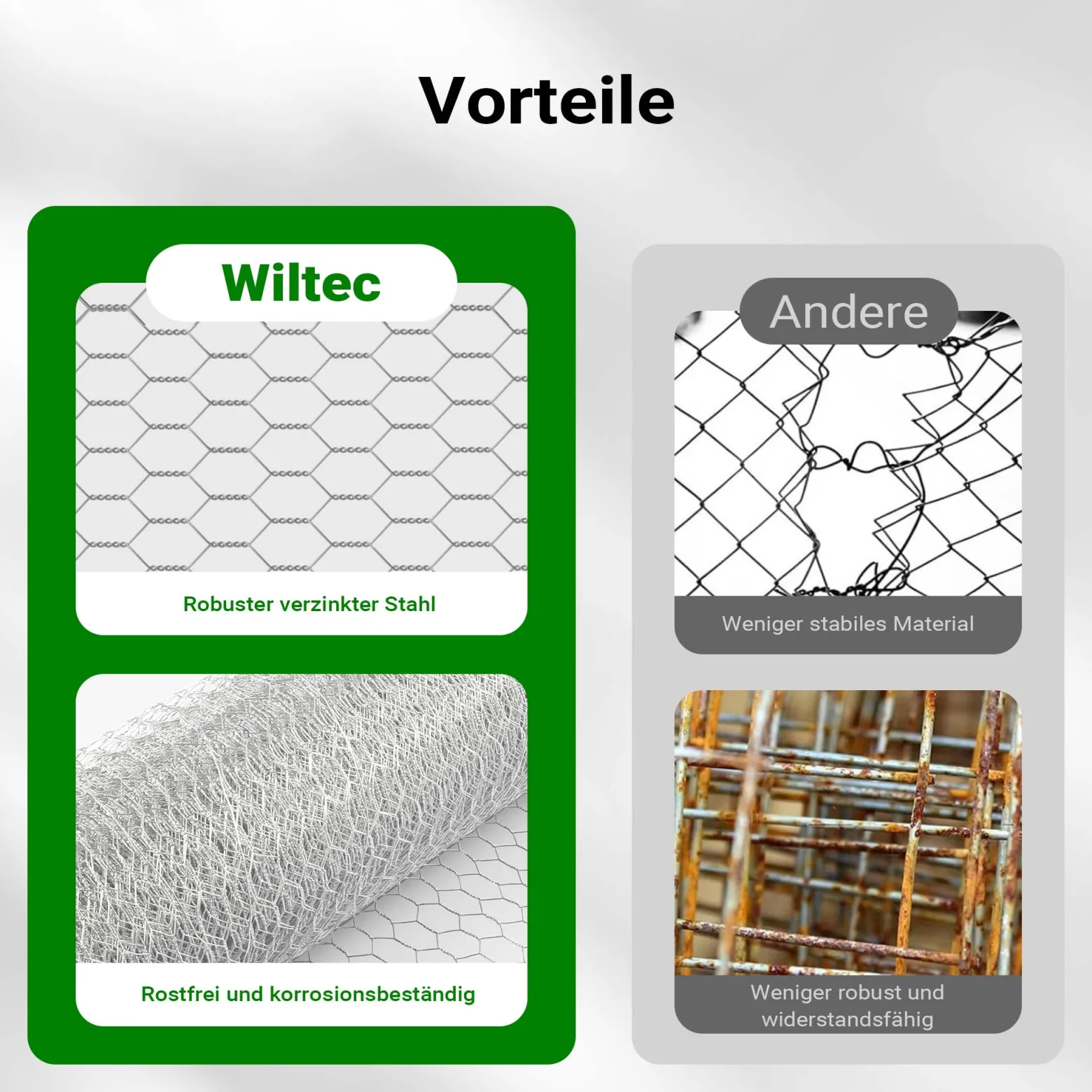 Wiltec Volierendraht 25 x 1 m, Hasendraht mit 50 mm Maschenweite, Sechseckgeflecht Stahl verzinkt, wetterfester Hühnerdraht für Gehege
