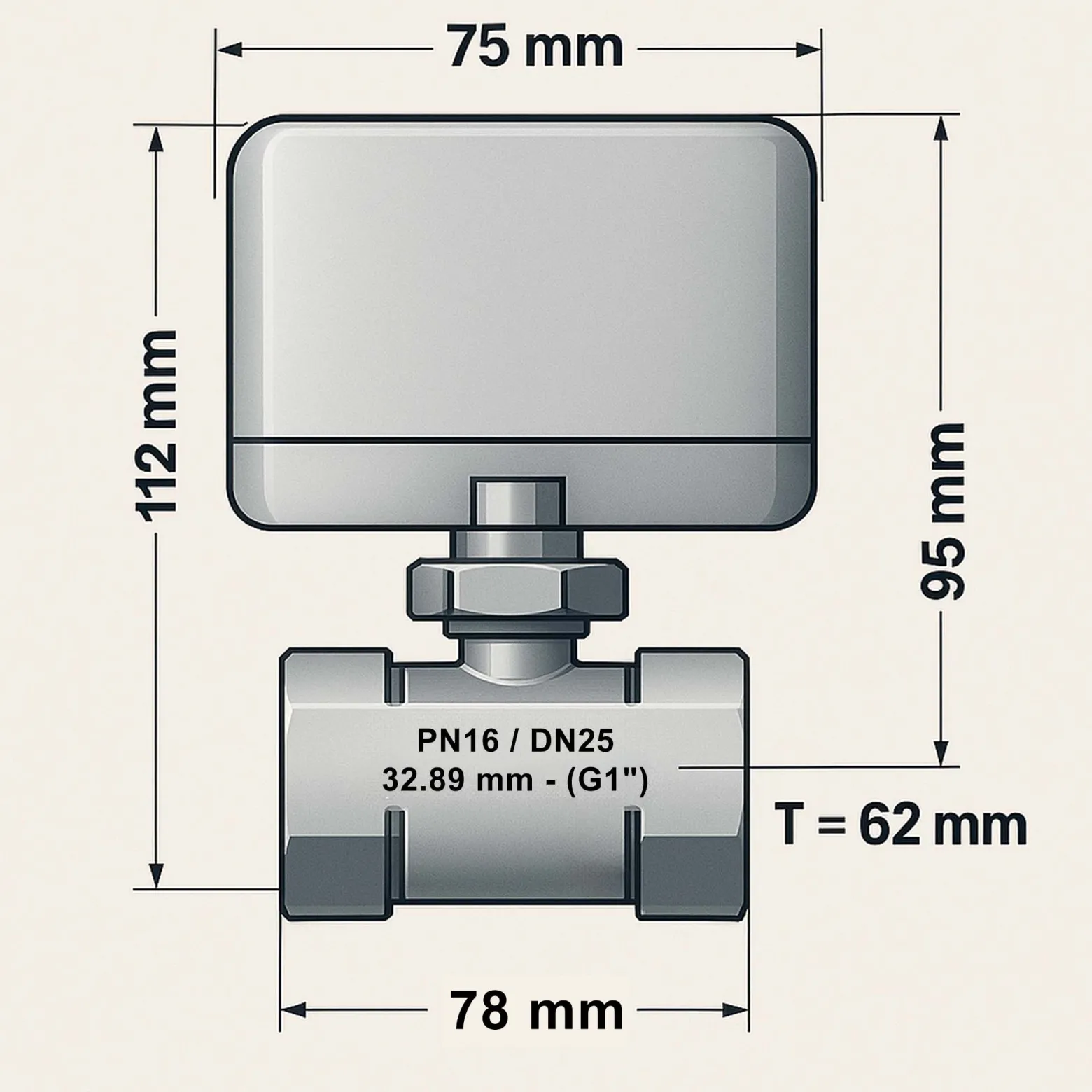 Wiltec 2-Wege Zonenventil DN25 33,7 mm (1"), Zweiwegeventil 230 VAC, Einheit aus Umschalt-Kugelventil und aufgesetztem Steuergerät