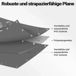 Wiltec wetterfeste Abdeckplane grau, wasserfeste Plane mit Ösen 3 x 4 m, Polyester Plane 650 g/m², UV-resistente Gartenplane, robuste Schutzplane mit PVC Beschichtung