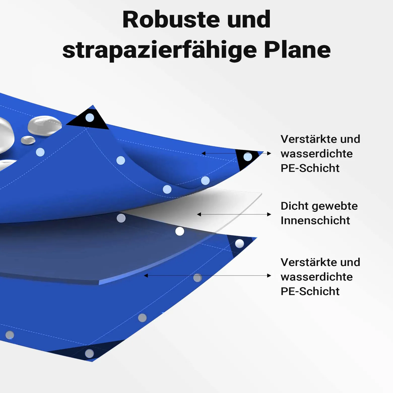 Wiltec wetterfeste Abdeckplane blau, wasserfeste Plane mit Ösen 5 x 8 m, PE Plane 240 g/m², UV-resistente Gartenplane, robuste Schutzplane
