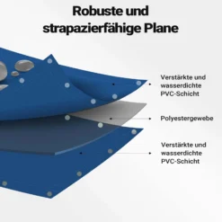 Wiltec wetterfeste Abdeckplane blau, wasserfeste Plane mit Ösen 4 x 8 m, Polyester Plane 650 g/m², UV-resistente Gartenplane, robuste Schutzplane mit PVC Beschichtung
