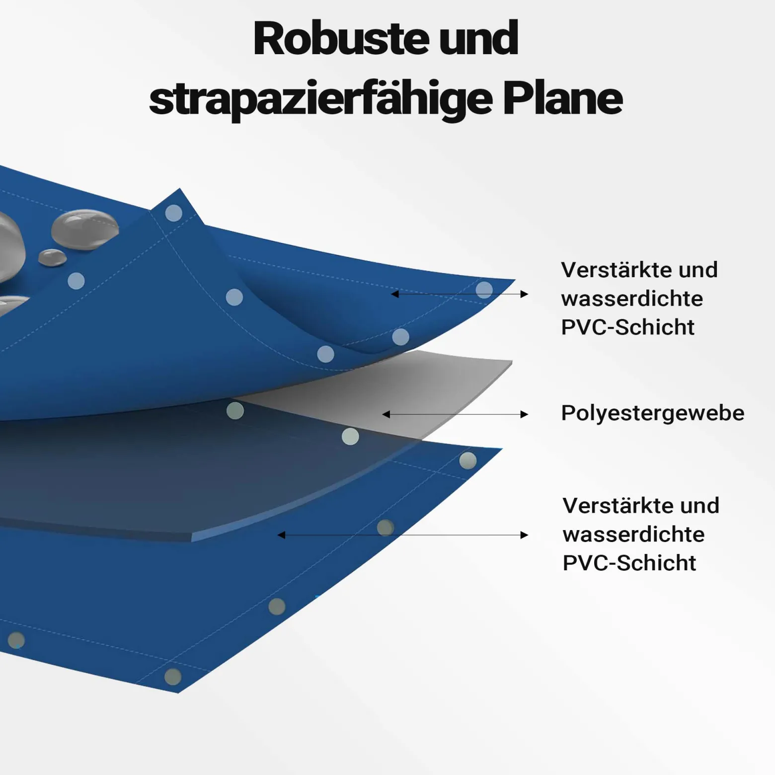 Wiltec wetterfeste Abdeckplane blau, wasserfeste Plane mit Ösen 4 x 8 m, Polyester Plane 650 g/m², UV-resistente Gartenplane, robuste Schutzplane mit PVC Beschichtung