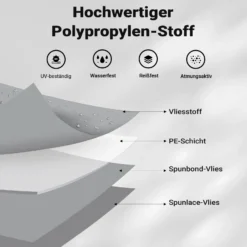Wiltec Wohnwagen Schutzhülle Größe L 580 x 225 x 220 cm Plane, Abdeckplane für Caravan und Wohnmobil, Wohnwagenplane aus PP, Schutzhaube Abdeckung