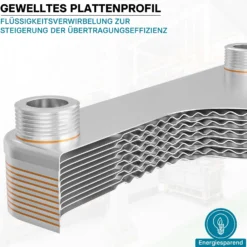 Wiltec Wärmetauscher 30 Platten, max. 330 kW, 22 m³/h 3,33 l je Durchgang, Plattenwärmetauscher aus Edelstahl als Wärmeüberträger