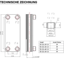Wiltec Wärmetauscher 20 Platten, max. 115 kW, 12 m³/h 1,00 l je Durchgang, Plattenwärmetauscher aus Edelstahl als Wärmeüberträger