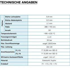 Wiltec Wärmetauscher 50 Platten, max. 285 kW, 12 m³/h 2,50 l je Durchgang, Plattenwärmetauscher aus Edelstahl als Wärmeüberträger