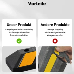 Wiltec 2x Radstopper mit Reflektoren 550 x 150 x 100 mm, Parkplatzbegrenzung aus Ebonite-Hartkautschuk, Einparkhilfe zur Bodenmontage, Überfahrschutz