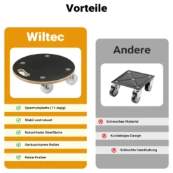 Wiltec 2x Transportroller 380 x 110 mm rund 250 kg Traglast je Möbelroller, Rollbrett aus Holz mit 4 Lenkrollen