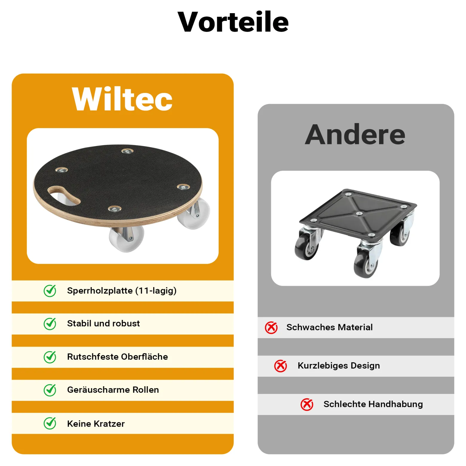 Wiltec 2x Transportroller 380 x 110 mm rund 250 kg Traglast je Möbelroller, Rollbrett aus Holz mit 4 Lenkrollen