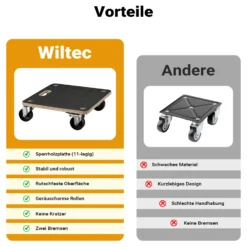 Wiltec 2x Transportroller 380 x 380 x 119 mm mit 250 kg Traglast je Möbelroller, Rollbrett aus Holz mit 4 Lenkrollen