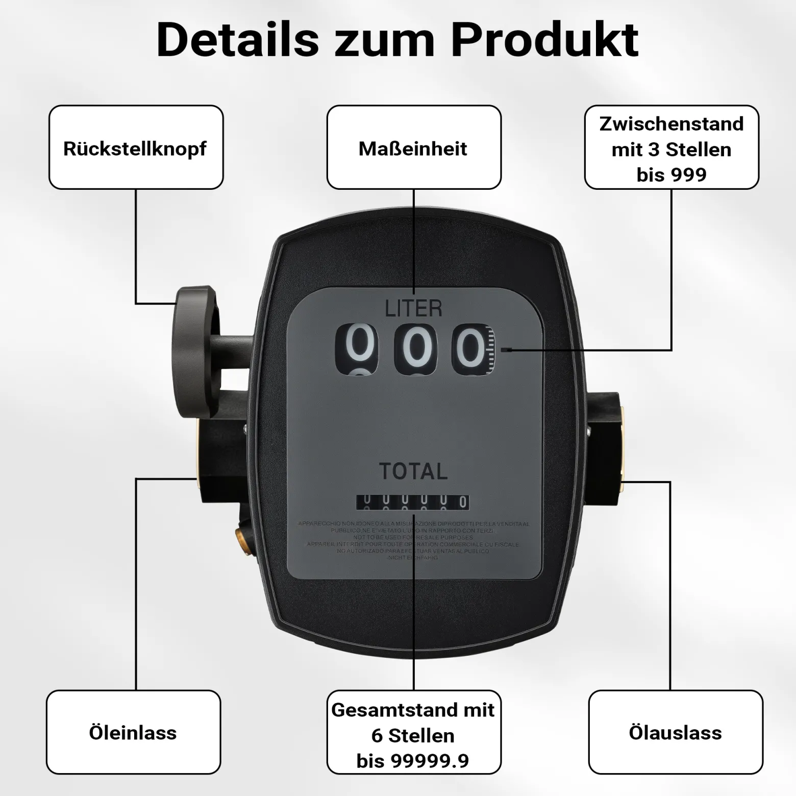 Wiltec Zähler für Diesel Heizöl 3 bar 10-60l/min mit 32mm (1") Anschlüssen und 1% Abweichung, für Heizölpumpen und Dieselpumpen