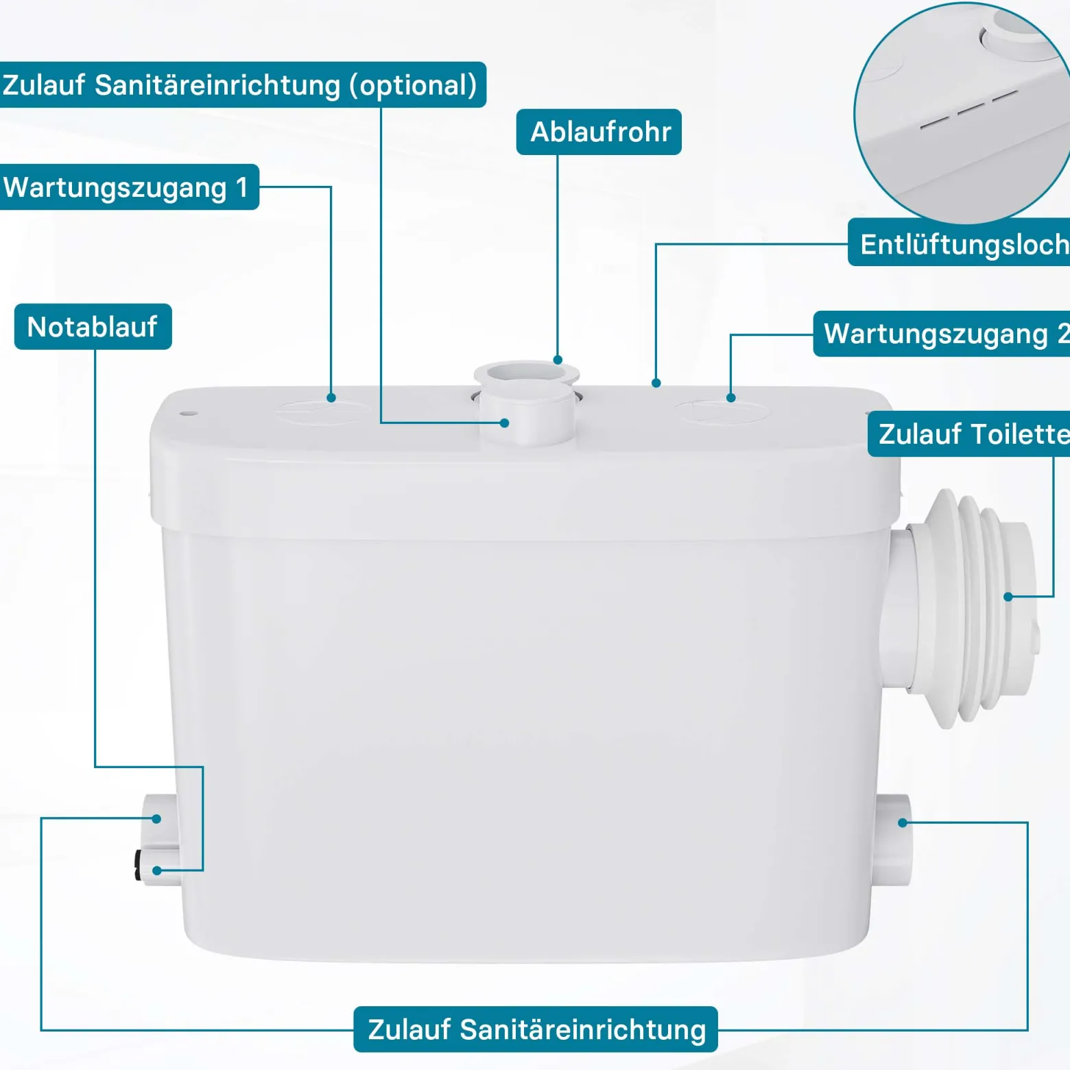 XPOtool 3/1 Kleinhebeanlage mit seitlichem Anschluss, Hebeanlage 450 W mit Häcksler, Abwasserhebeanlage bis 7,5 m, Fäkalienhebeanlage für WC und Dusche