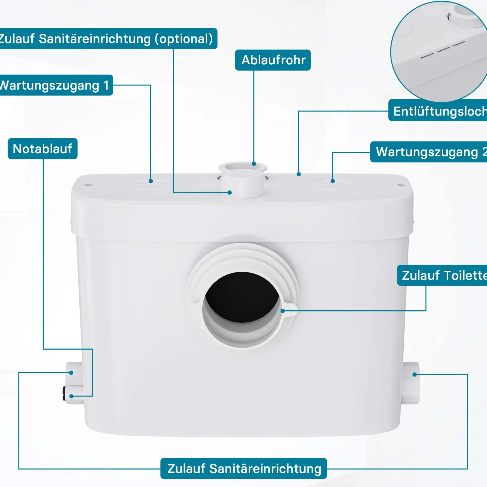 XPOtool 3/1 Kleinhebeanlage mit Frontanschluss, Hebeanlage 450 W mit Häcksler, Abwasserhebeanlage bis 7,5 m, Fäkalienhebeanlage für WC und Dusche
