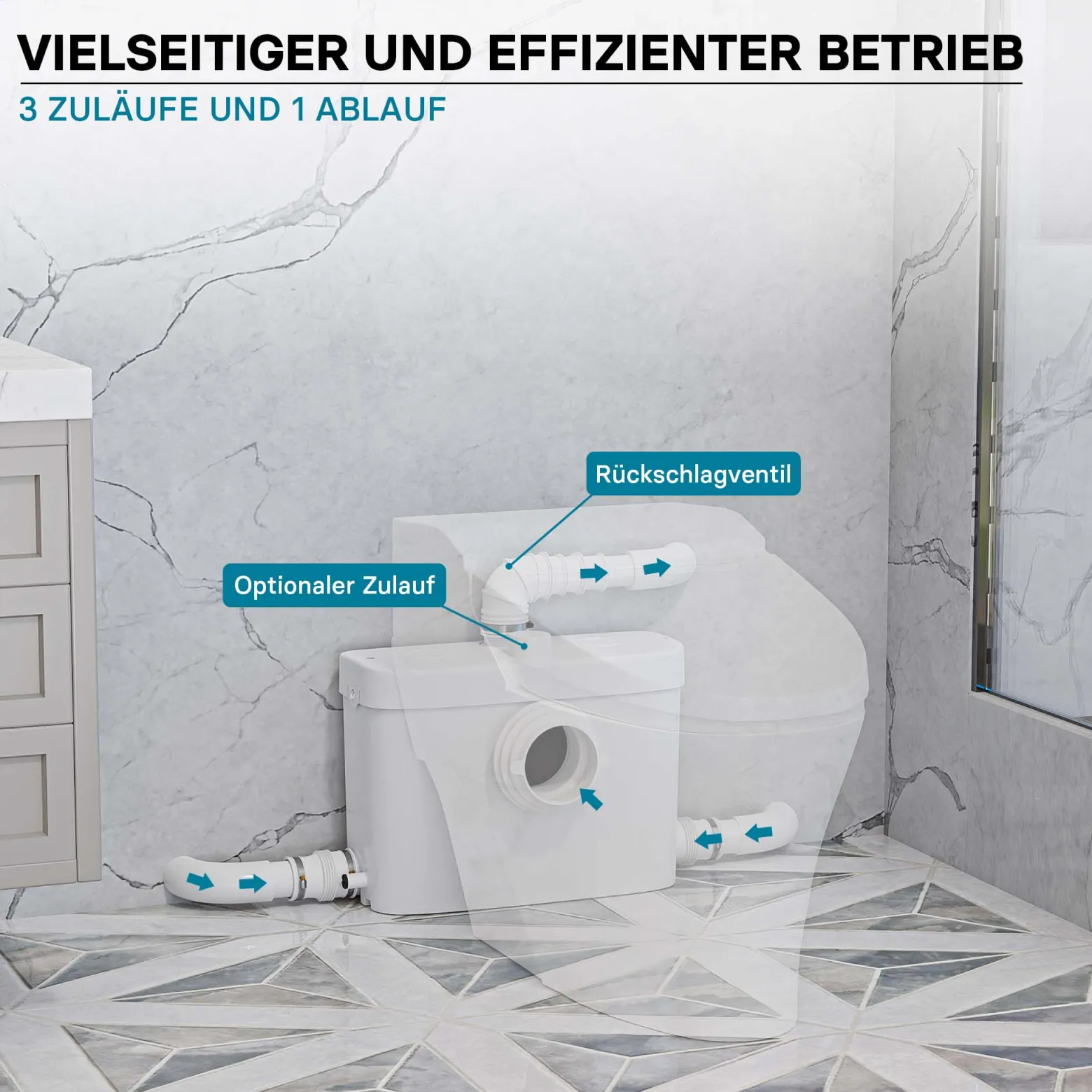 XPOtool 3/1 Kleinhebeanlage mit Frontanschluss, Hebeanlage 450 W mit Häcksler, Abwasserhebeanlage bis 7,5 m, Fäkalienhebeanlage für WC und Dusche