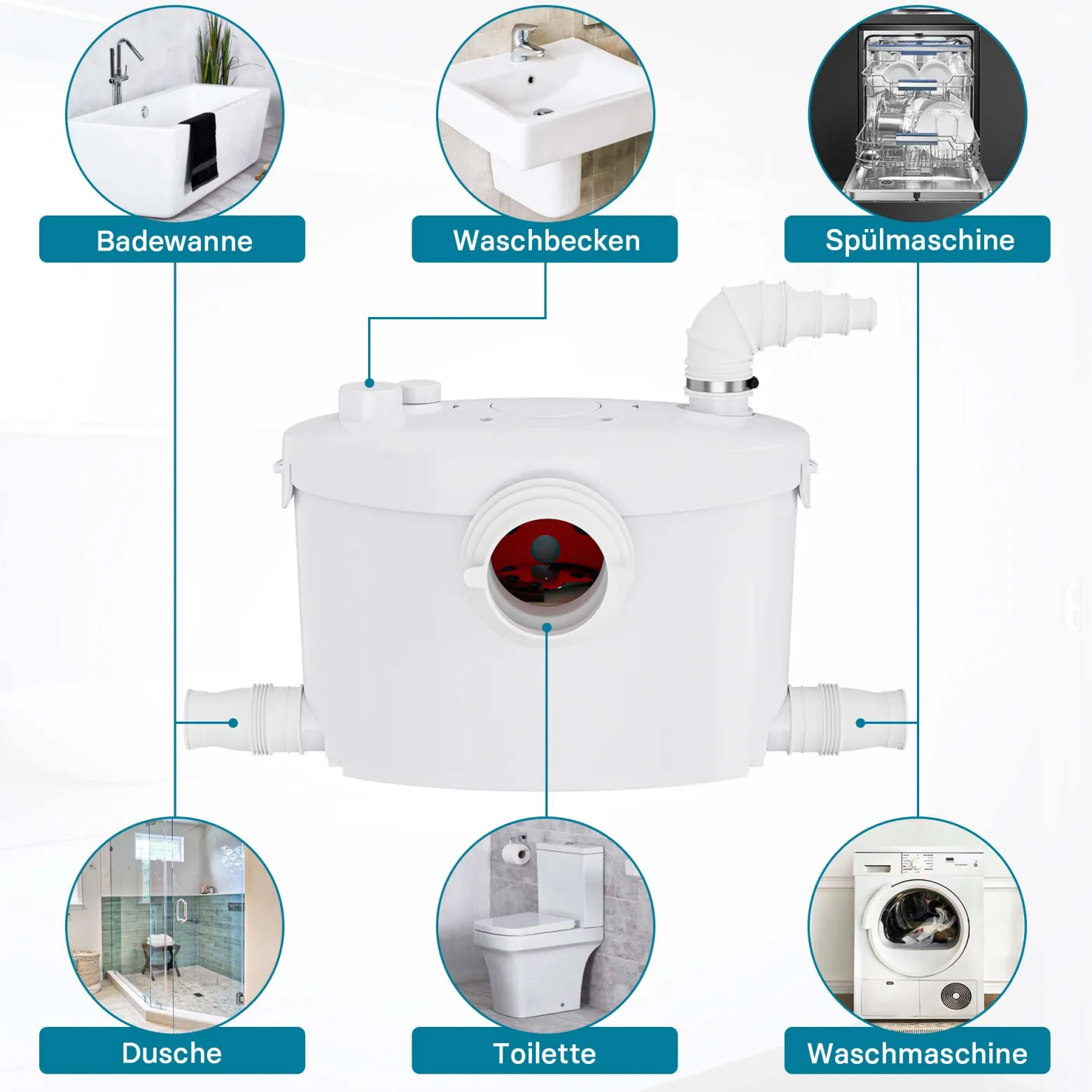 XPOtool 4/1 Kleinhebeanlage 400 W mit Häcksler, Hebeanlage bis 8,5 m Höhe, Abwasserhebeanlage mit 4 Einlässen, Fäkalienhebeanlage für WC und Dusche