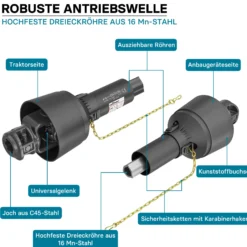 Zapfwelle T1 Gelenkwelle 500mm 210Nm 540U/min, PTO-Shaft, 18kW (25PS), 2x 1 3/8